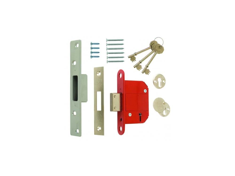 Bathroom door lock types - A helpful guide with images