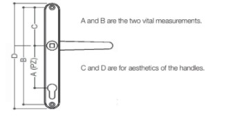 Measuring for a Door Latch